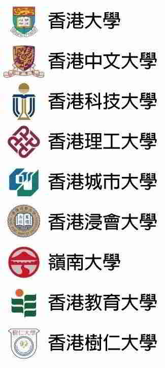 Mahazoa SMS SMS China Mobile Verification Code Online 360 ​​​​andro maimaim-poana ho an'ny Mpianatra ao amin'ny Oniversite Hong Kong
