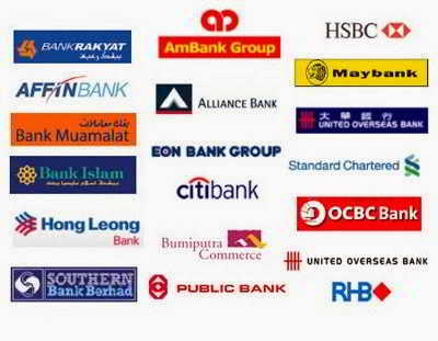 Fangatahana kaonty amin'ny banky any Malezia 2024: Ahoana ny fanoratana taratasy fanolorana fanokafana kaonty amin'ny banky?2