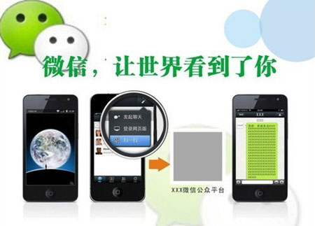 Nitombo 6 ny mpankafy marketing WeChat tao anatin'ny iray andro, nanambara ny tsiambaratelo 5