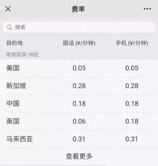 WeChat Out dia fampiasa an-telefaonina amin'ny Internet navoakan'i Tencent, mitovy amin'ny Skype, izay afaka miantso amin'ny faritra maro manerana izao tontolo izao.Manodidina ny RMB 0.05 isa-minitra ny fiantsoana any Etazonia