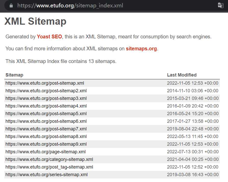 Yoast SEO XML Sitemap Sitemap Plugin No. 3